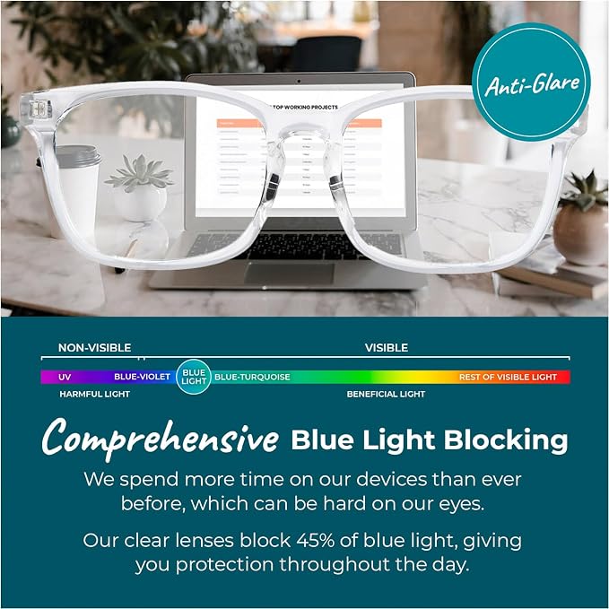 Sleep ZM Blue Light Blocking & Light Sensitivity Glasses - Image 3