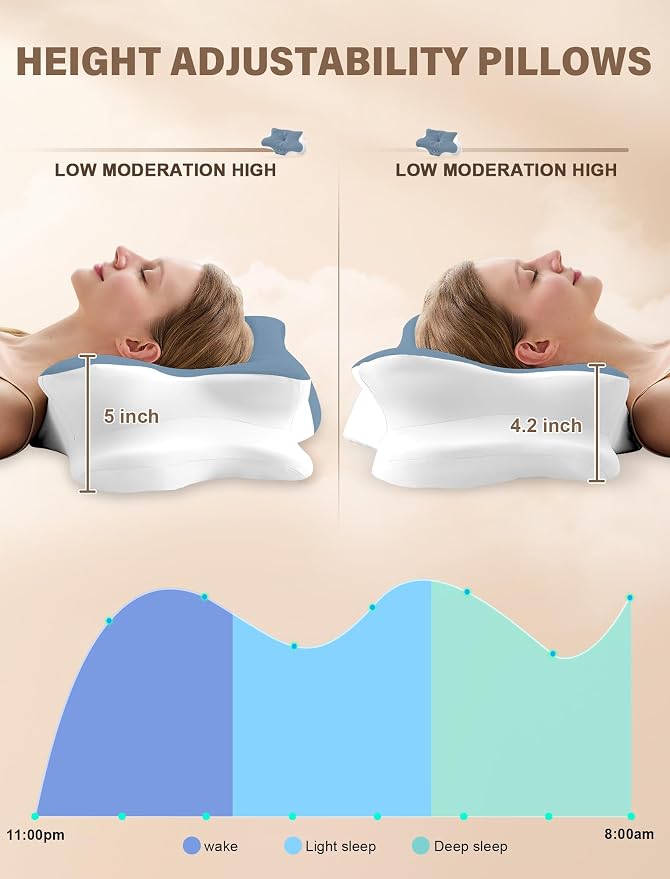 Cervical Neck Pillow for Pain Relief – Ergonomic Memory Foam Pillow for Side - Image 7