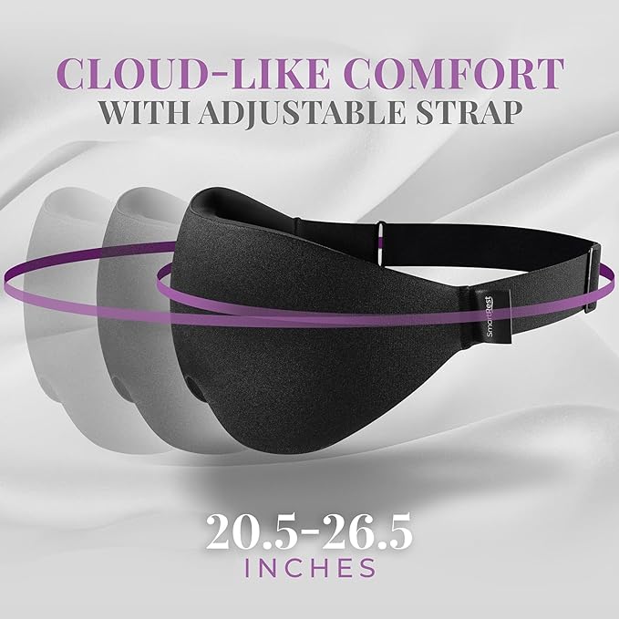 Sleep Mask - Eye Mask for Sleeping - Ultra Lightweight for Side Sleepers - Image 6