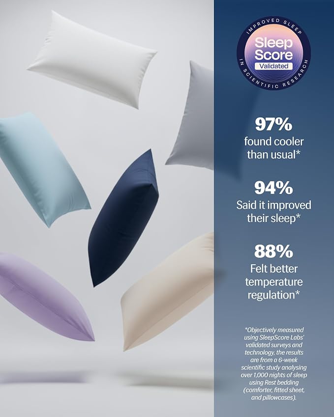 REST® Evercool®+ Cooling Pillowcases Standard - Image 6