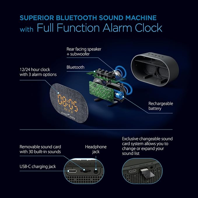 Sound Oasis® Bluetooth® Sleep Sound Therapy System® Alarm Clock - Image 4