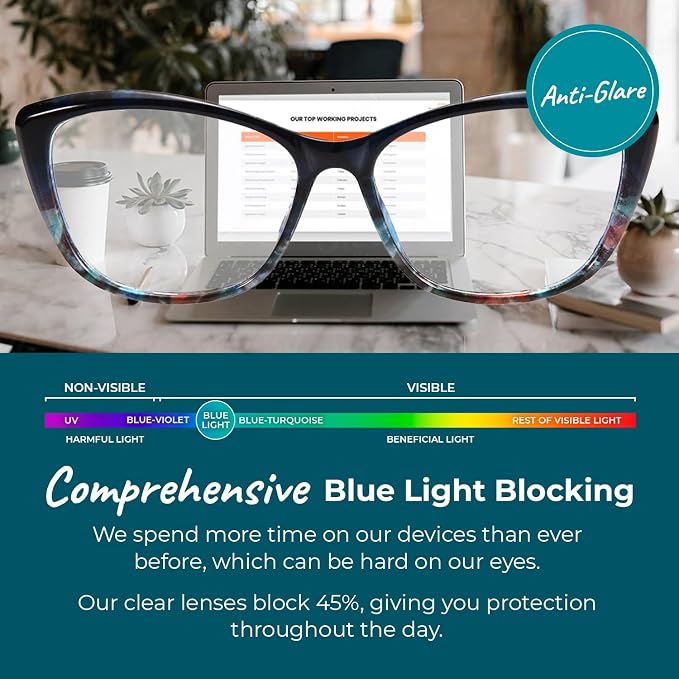 Sleep ZM Blue Light Blocking & Light Sensitivity Glasses - Image 5