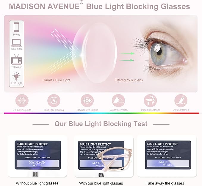 Madison Avenue TR90 Blue Light Blocking Glasses Anti Eyestrain UV Glare Blue - Image 4