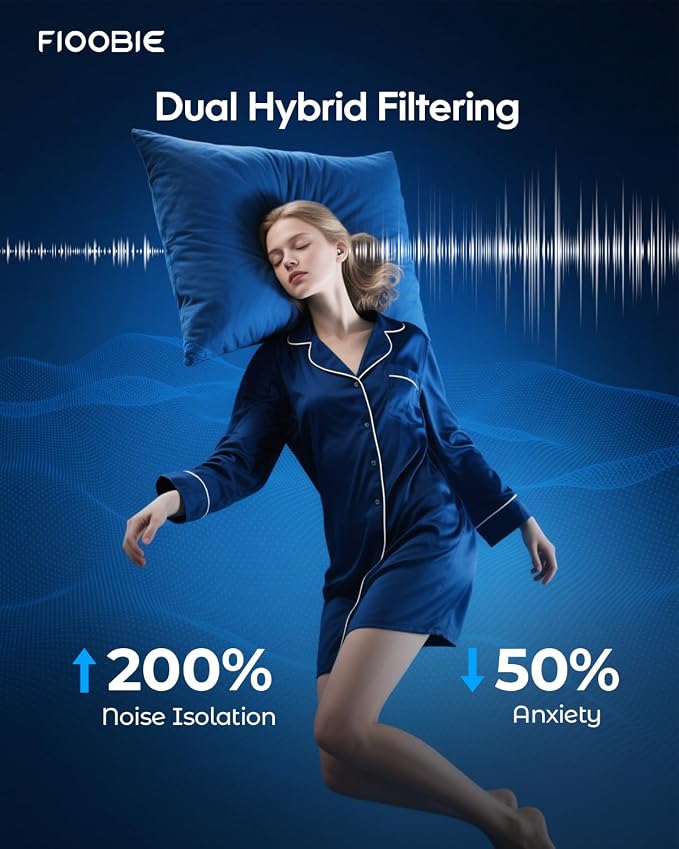 2026 Pro Ear Plugs for Sleeping, 46dB ASTM Certified Noise Cancelling Ear Plugs - Image 7