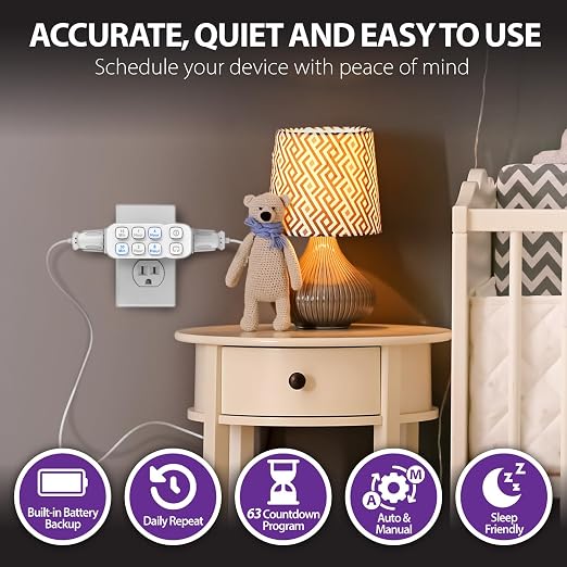 Fosmon Countdown Plug-in Timer Dual Outlet, Indoor Light Timer - Image 4