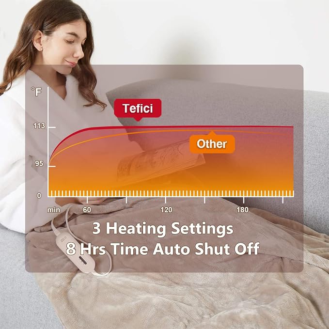 Tefici Electric Heated Blanket Twin, Super Cozy Soft 2-Layer Flannel 62" x 84" - Image 4