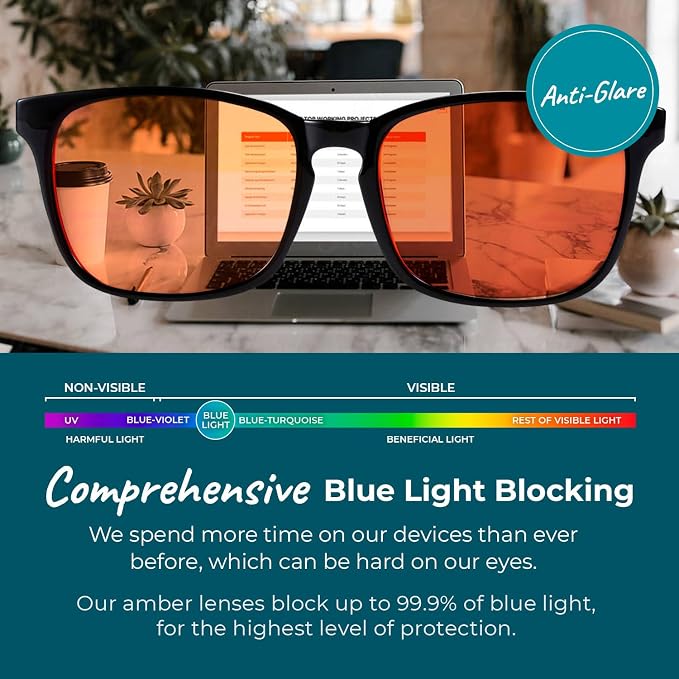 Sleep ZM Blue Light Blocking & Light Sensitivity Glasses - Image 3
