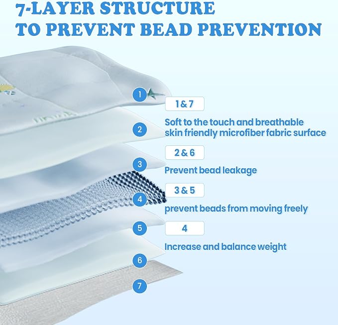 HOSUKKO Weighted Blanket - Image 4