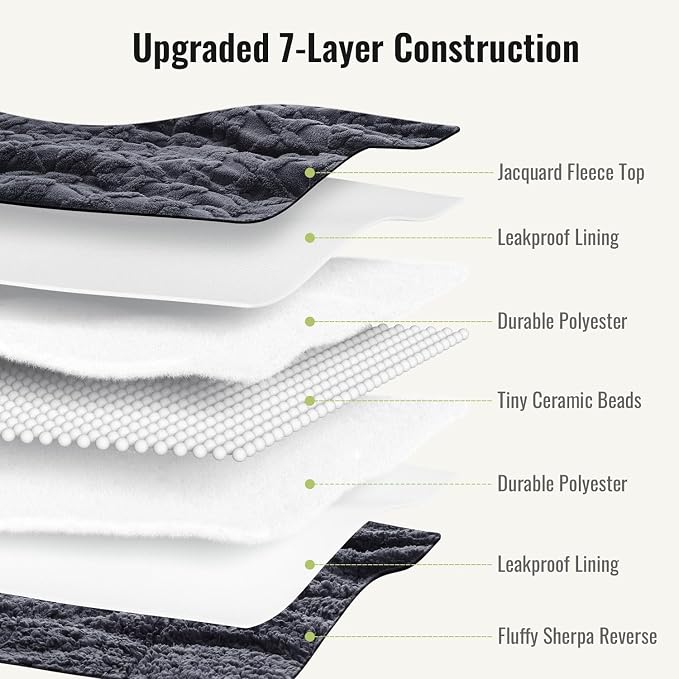 Uttermara Jacquard Weighted Blankets - Image 5