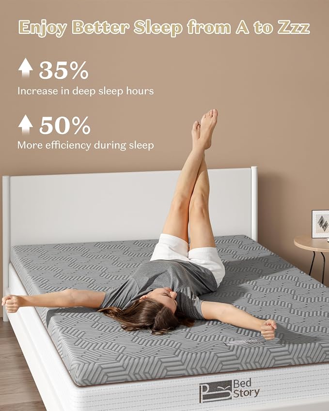 BedStory Firm Mattress Topper Full Size - Image 2