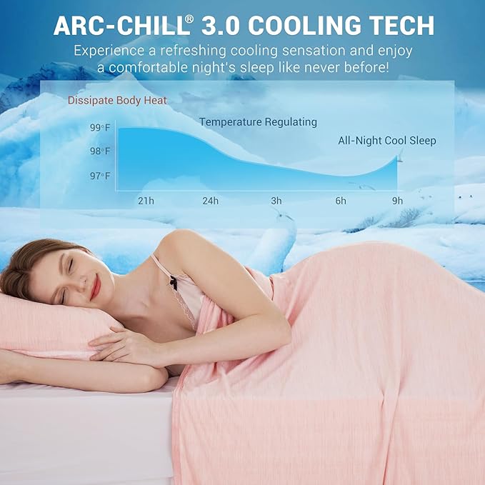 Elegear Revolutionary Cooling Blanket Throw Absorbs Heat to Keep Body Cool - Image 2
