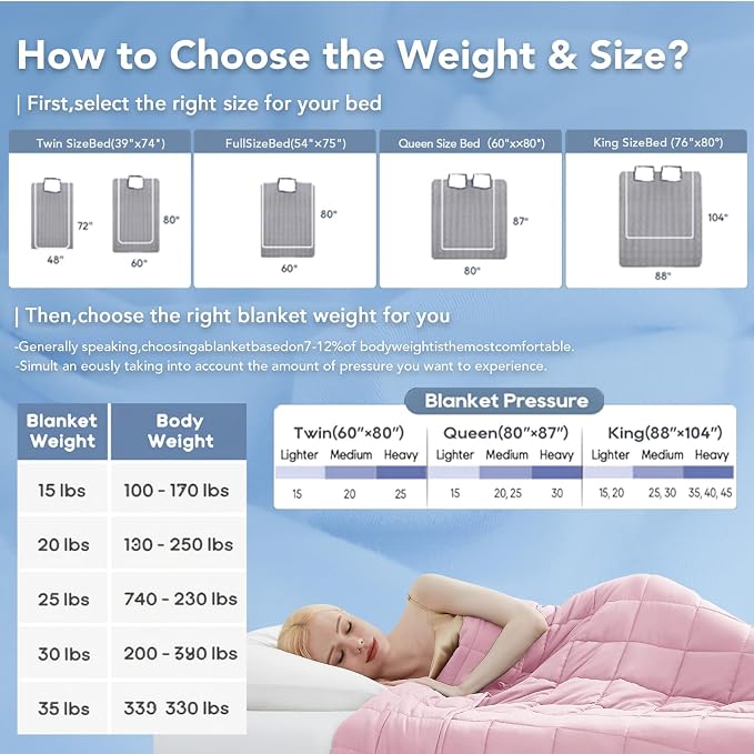Topcee Weighted Blanket for Adults Queen Size Soft Cooling Heavy Blanket - Image 7