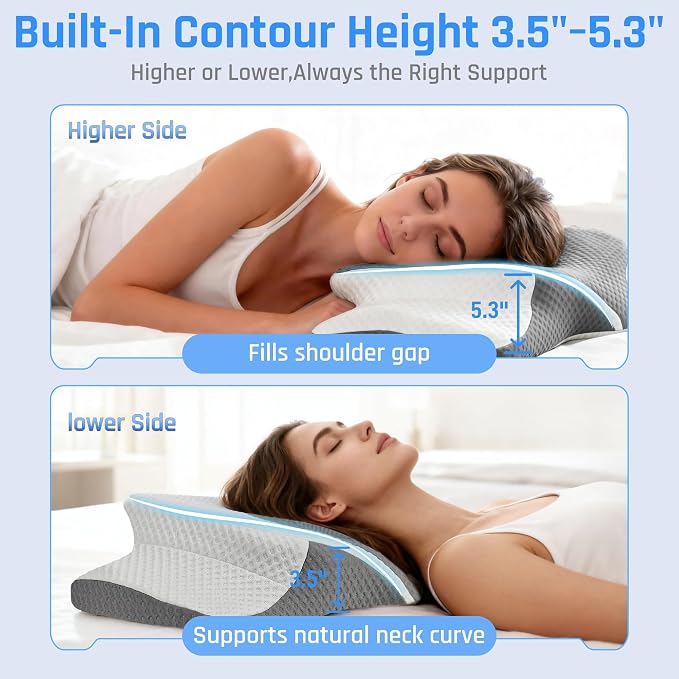 AlignCore Cervical Neck Pillow - Image 3