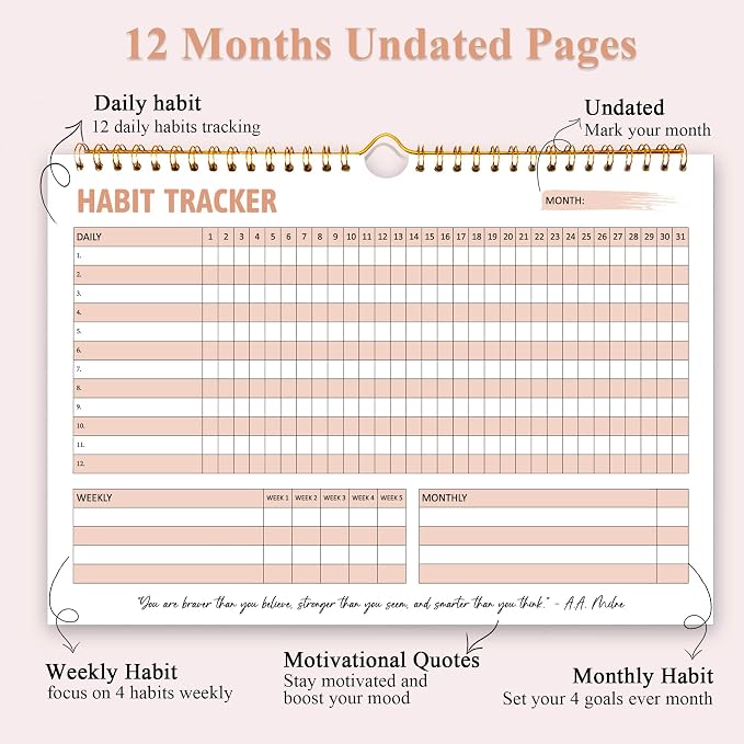 Habit Tracker Calendar, Daily Weekly Goal and Habit Tracker Journal, 12 Months - Image 3