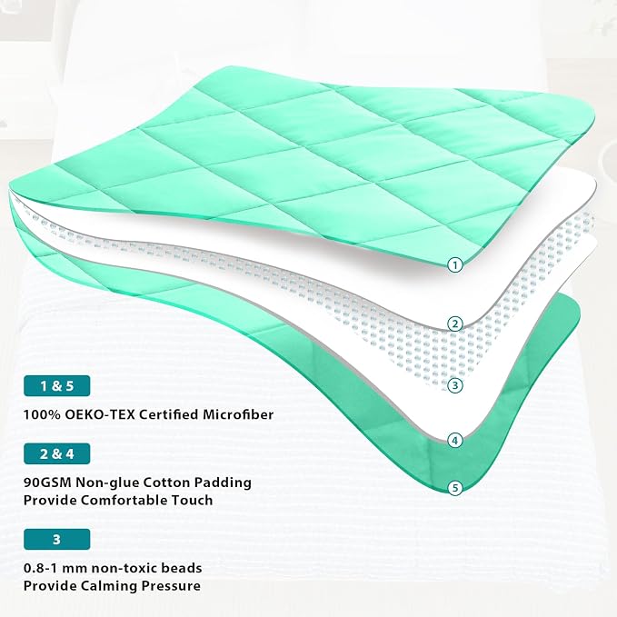 L'AGRATY Weighted Blanket - Image 5