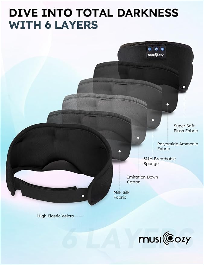 MUSICOZY Sleep Headphones, Wireless Music Earbuds Earphones - Image 6