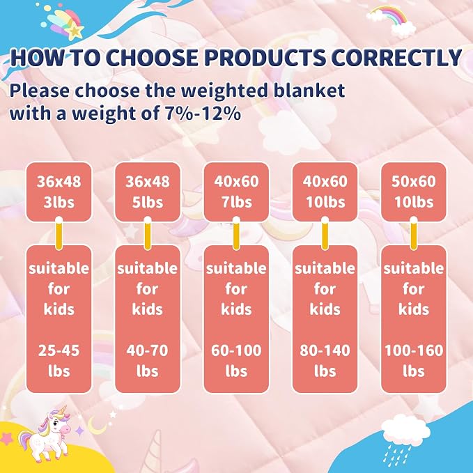 anfie Weighted Blanket Kids Weighted Blanket Cooling Blanket - Image 6