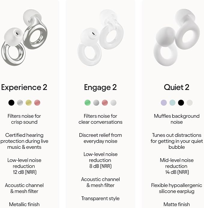 Loop Experience 2 Ear Plugs – Stylish Certified Hearing Protection - Image 8