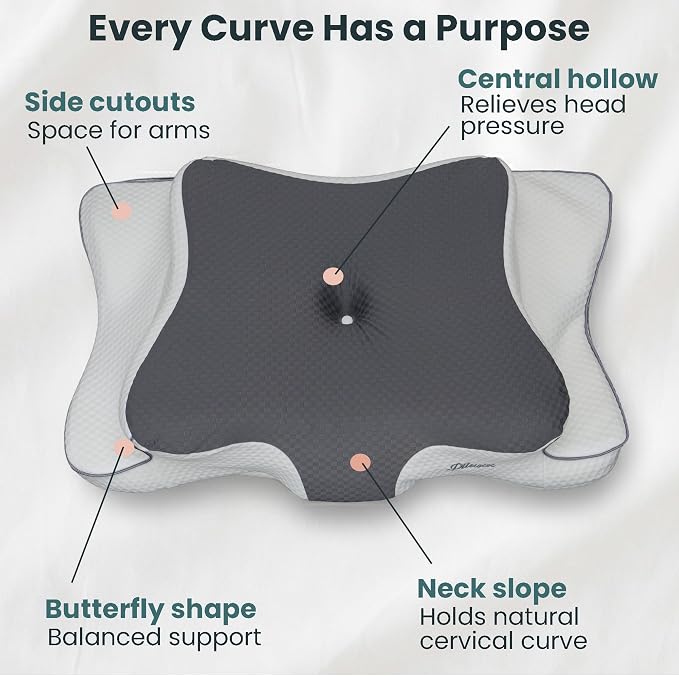 Cervical Neck Pillow for Sleeping – Cooling Memory Foam Cervical Pillow for - Image 4