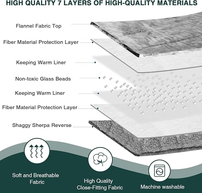 Aemicion Queen Size 20lbs Weighted Blanket - Image 6
