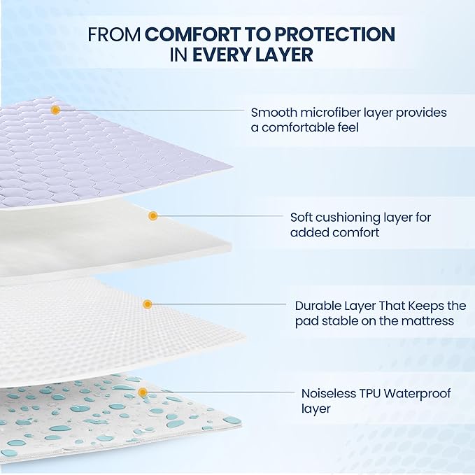 Utopia Bedding Waterproof Mattress Protector, Twin Mattress Pad, Quilted Fitted - Image 3