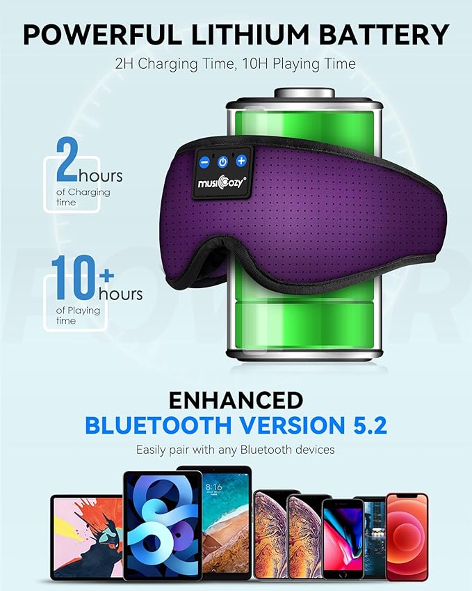 MUSICOZY 3D Sleep Headphones Mask Sleeping Headphones - Image 4