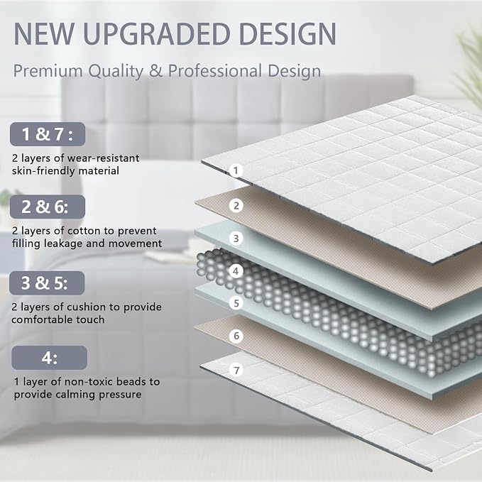 White Weighted Blanket for Adults 15lbs, Queen Size Cooling Heavy Throw Blanket - Image 4
