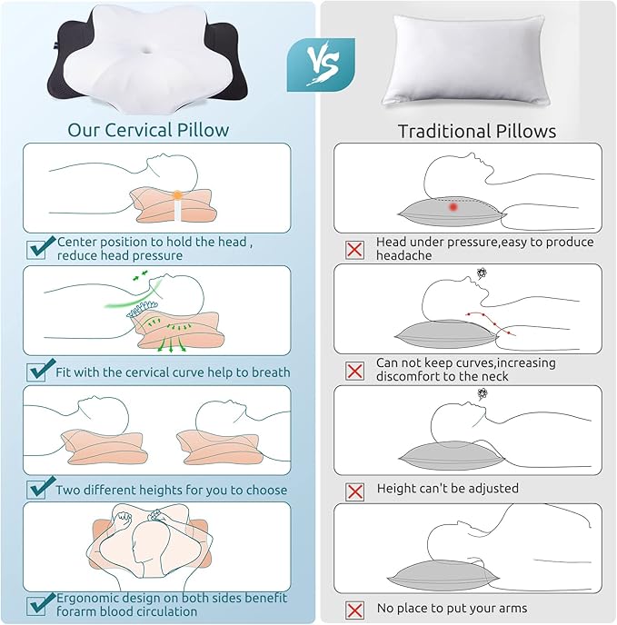 DONAMA Cervical Pillow for Neck and Shoulder Pain Relief, Cooling Contour - Image 3