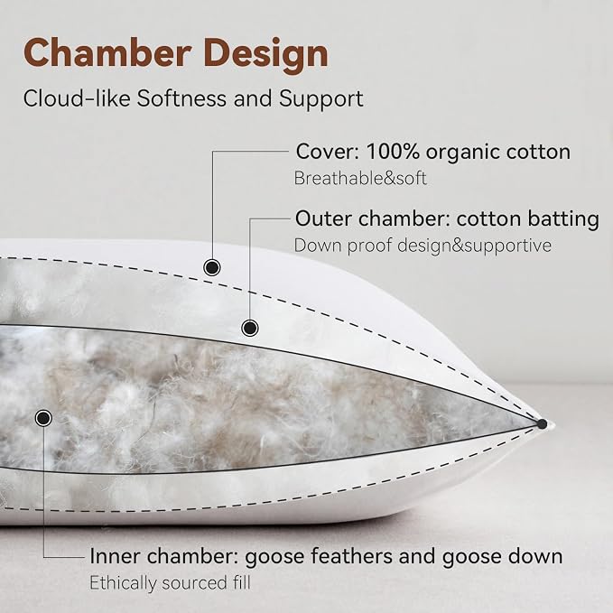 Luxury Feathers Down Pillow Standard Size, Hotel Quality Fluffy Bed Pillow - Image 5