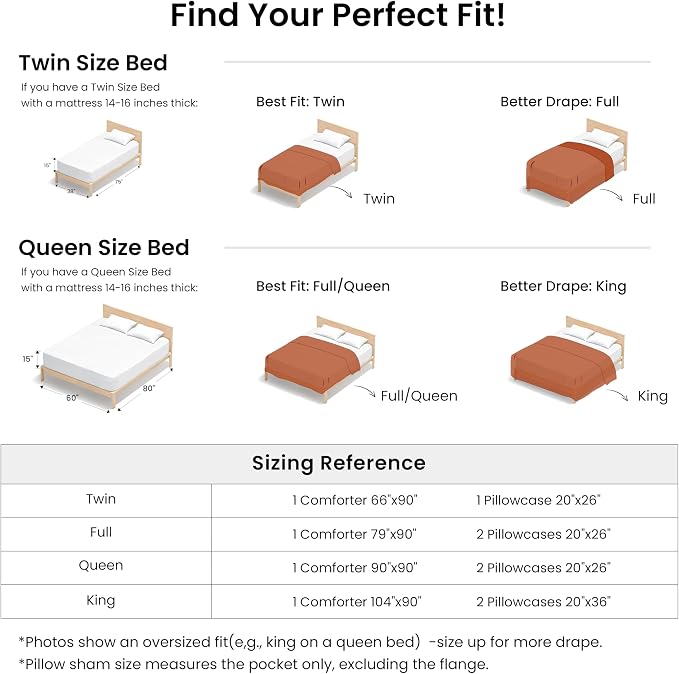 Love's cabin Terracotta King Size Comforter Set, 3-Piece Prewashed Bed Set - Image 7