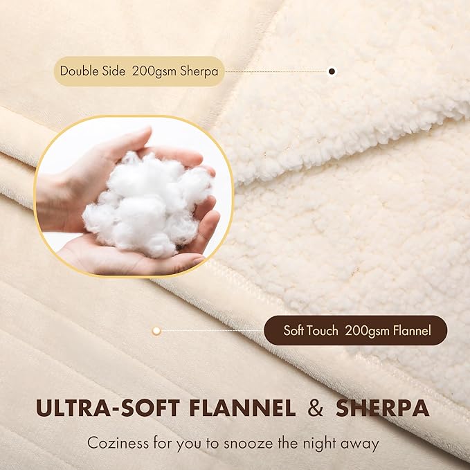 Electric Blanket Heated Throw 50" x 60" - Image 3