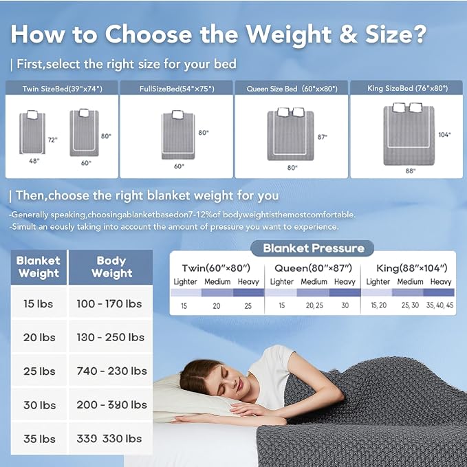 Topcee Knitted Weighted Blanket - Image 7