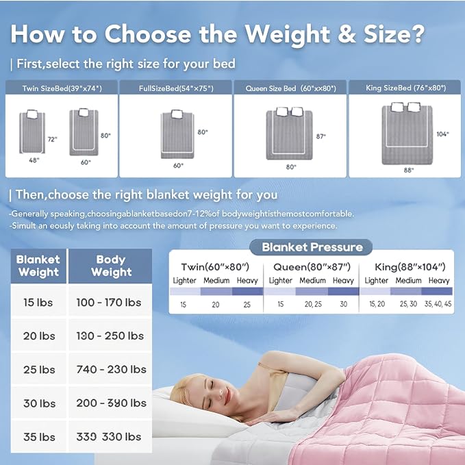 Topcee Weighted Blanket for Adults Queen Size Soft Cooling Heavy Blanket - Image 5