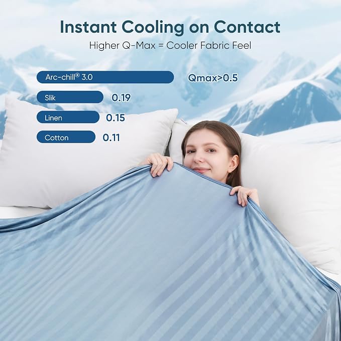 Elegear Revolutionary Cooling Blanket King, Absorbs Heat to Keep Body Cool - Image 3