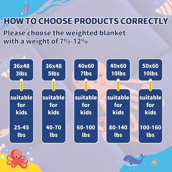 anfie Weighted Blanket Kids Weighted Blanket Cooling Blanket - Image 6