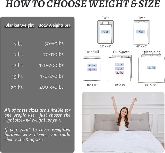 Weighted Blanket 7lbs Twin Size White 41"x60" Weighted Blankets Heavy Blanket - Image 5