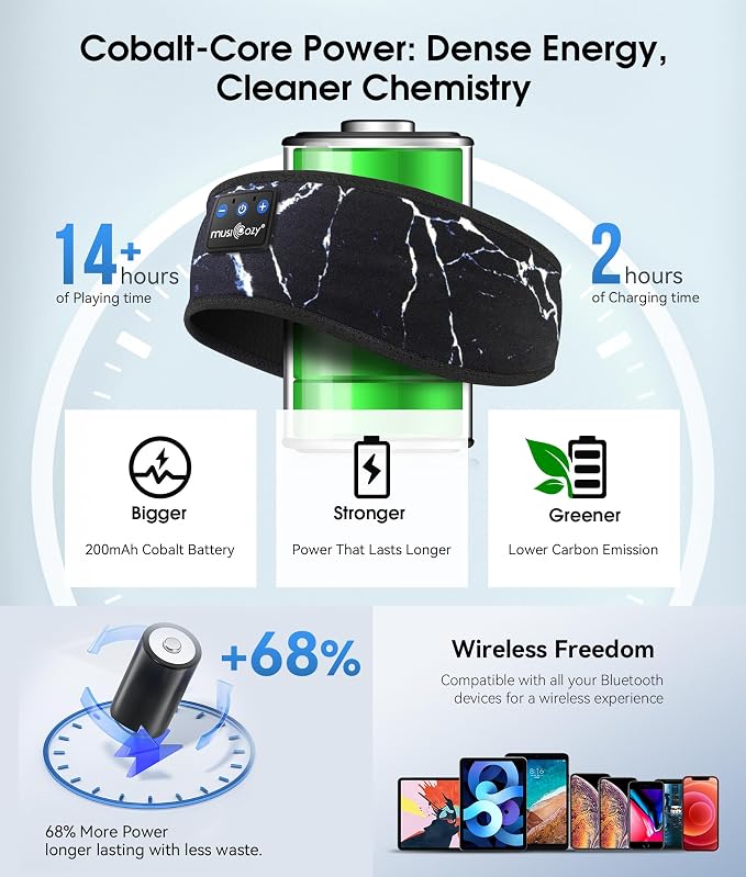 MUSICOZY Sleep Headphones Bluetooth 5.4 Headband, Wireless Earphones Music - Image 6
