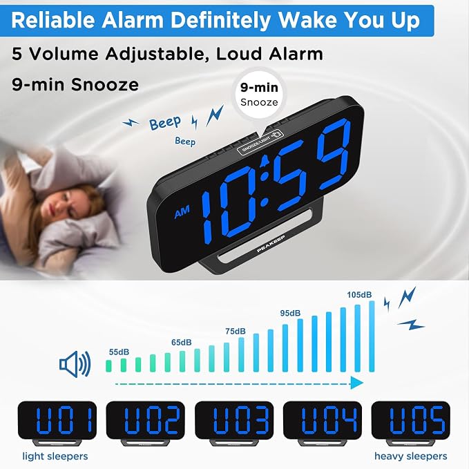Peakeep Small Digital Alarm Clock - Image 4