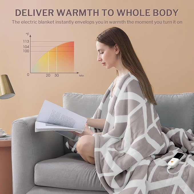 VENTIMI Electric Blanket Heated Throw, Fast Heating Blankets - Image 3