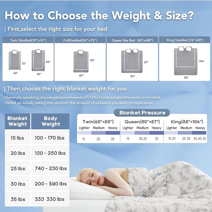 Topcee Weighted Blanket for Adults Queen Size Soft Cooling Heavy Blanket - Image 7