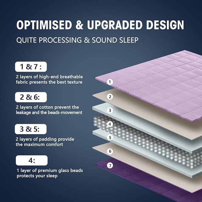 yescool Weighted Blanket for Adults Cooling Heavy Blanket for Sleeping Perfect - Image 7