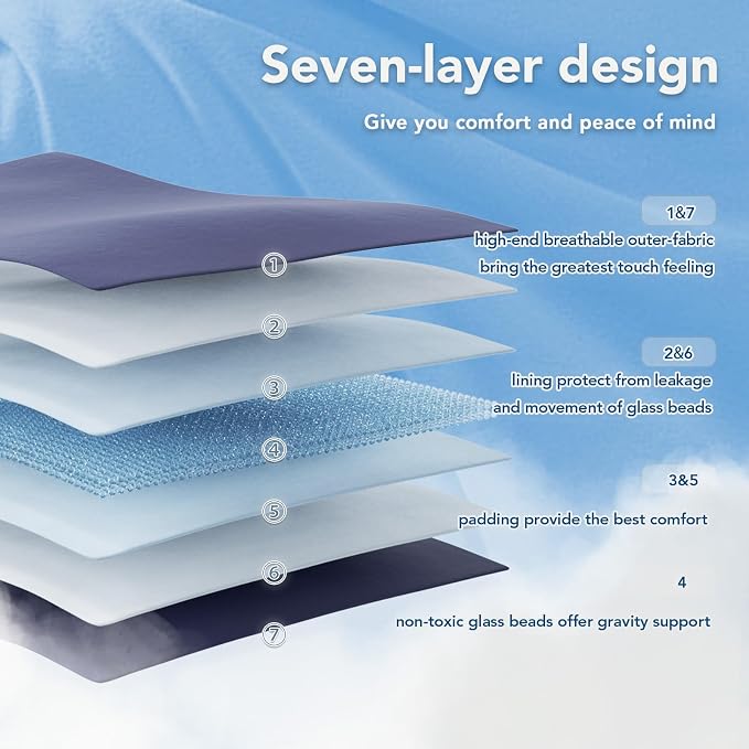 Topcee Weighted Blanket Cooling Throw Heavy Blanket - Image 6