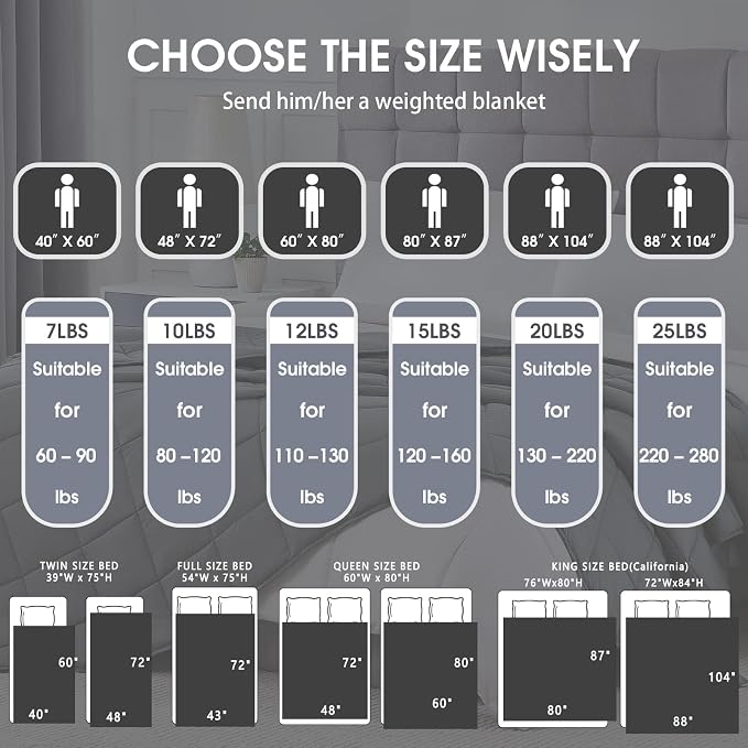 Weighted Blanket for Adults 25lbs, King Size Cooling Heavy Throw Blanket for - Image 4