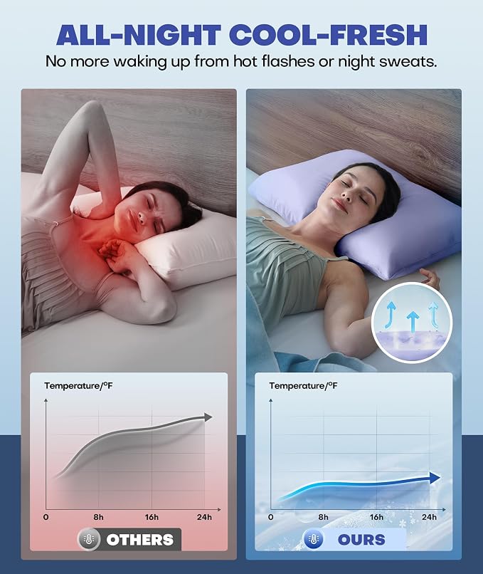 Ice Cooling Pillowcase for Hot Sleepers, Instantly Cool, Stays Cold All Night - Image 3
