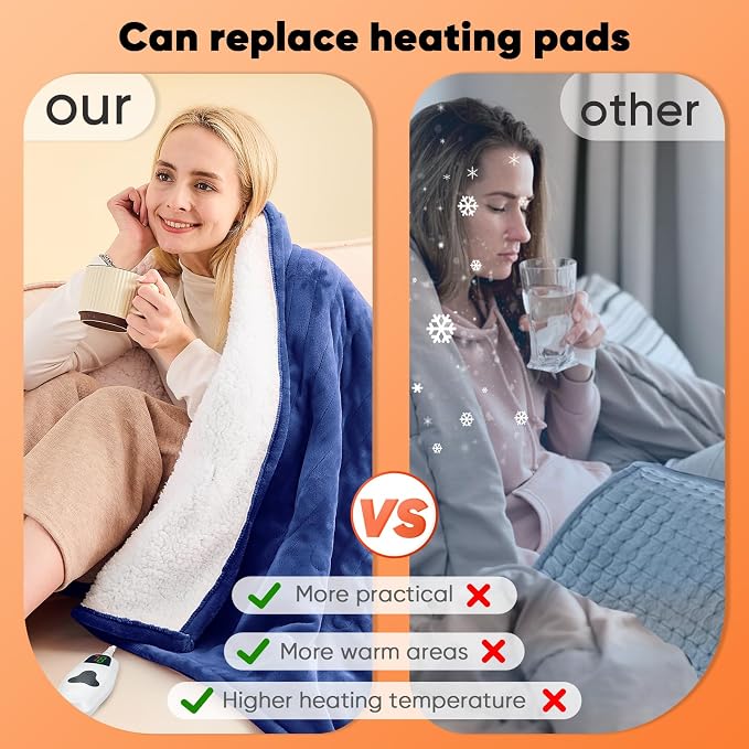greenoak Heated Blanket Electric Throw 50"X60", Heating Blanket - Image 4