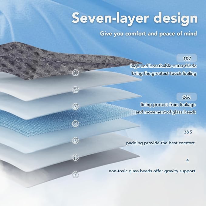 Topcee Weighted Blanket for Adults, Minky Dots Heavy Blanket for 110-130lbs - Image 5