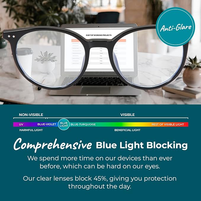 Sleep ZM Blue Light Blocking & Light Sensitivity Glasses - Image 3