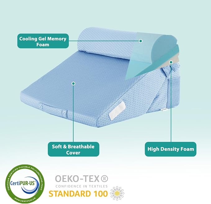 Bedluxe 3Pcs Orthopedic Bed Wedge Pillow Set, Foam Wedge Pillow Post Surgery - Image 5