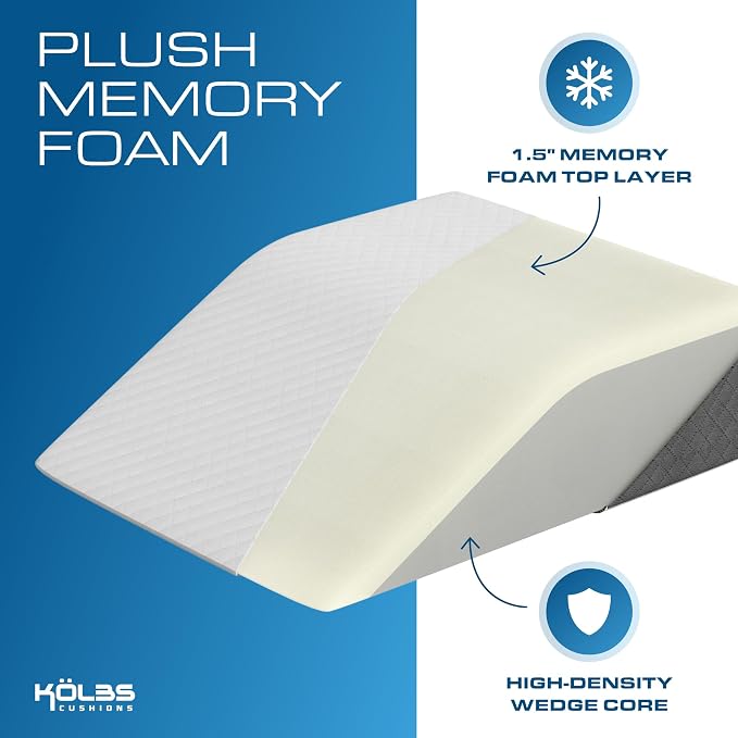 Kolbs Leg Elevation Pillow for After Surgery | Flat Top Bed Wedge Bolster - Image 3