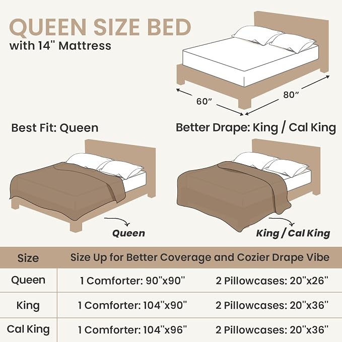 Sasttie Queen Comforter Set 3 Pieces - Image 7